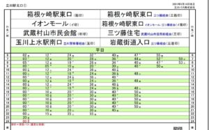 TUKURUクレープ武蔵村山店へのバスでのアクセス・立川駅北口発の
時刻表の画像