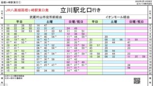 JR八高線の箱根ヶ崎駅発立川駅北口行きのバス時刻表